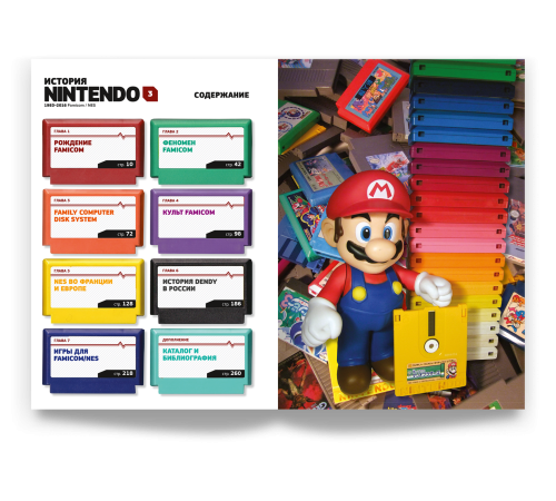 История Nintendo. 1983-2016. Famicom / NES