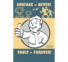 Постер Fallout А1 № 5